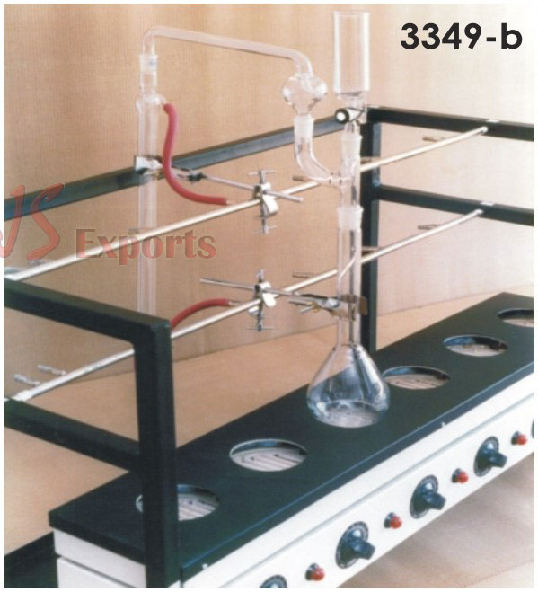 KJELDHAL DISTILLATION UNITS